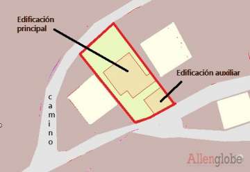 Plano