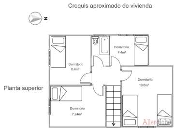 Plano